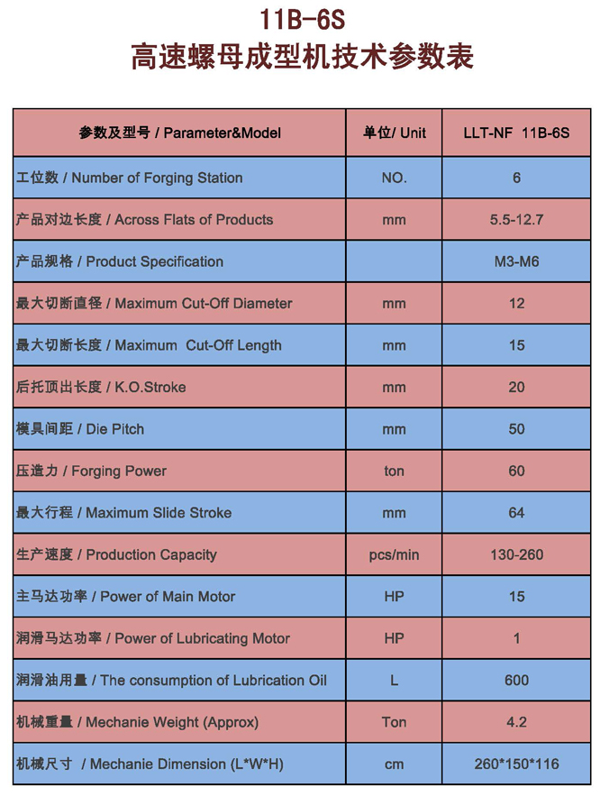 冷鐓機(jī),冷鐓機(jī)參數(shù)表 冷鐓機(jī),冷鐓機(jī)參數(shù)表