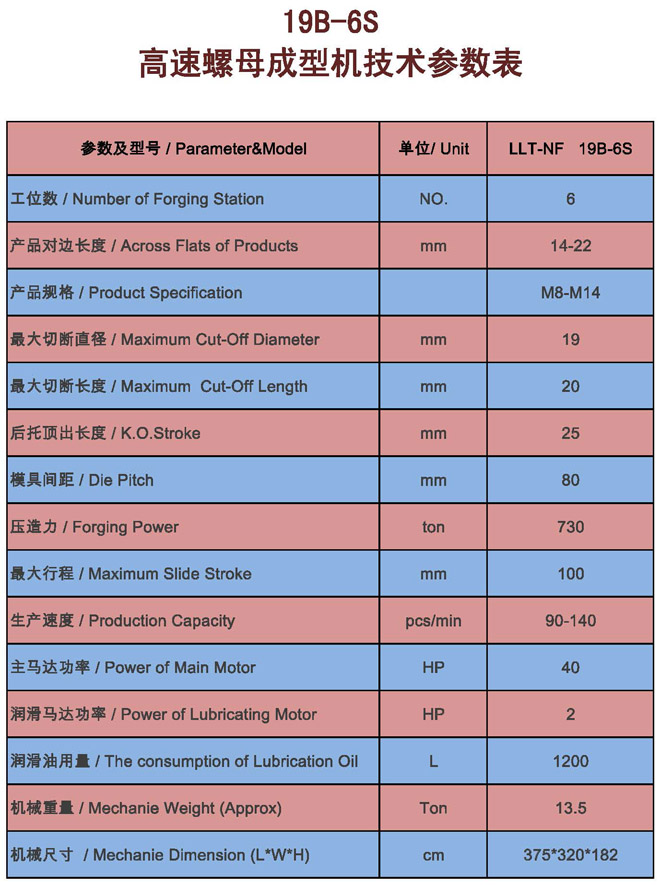 冷鐓機,冷鐓機參數說明 冷鐓機,冷鐓機參數說明