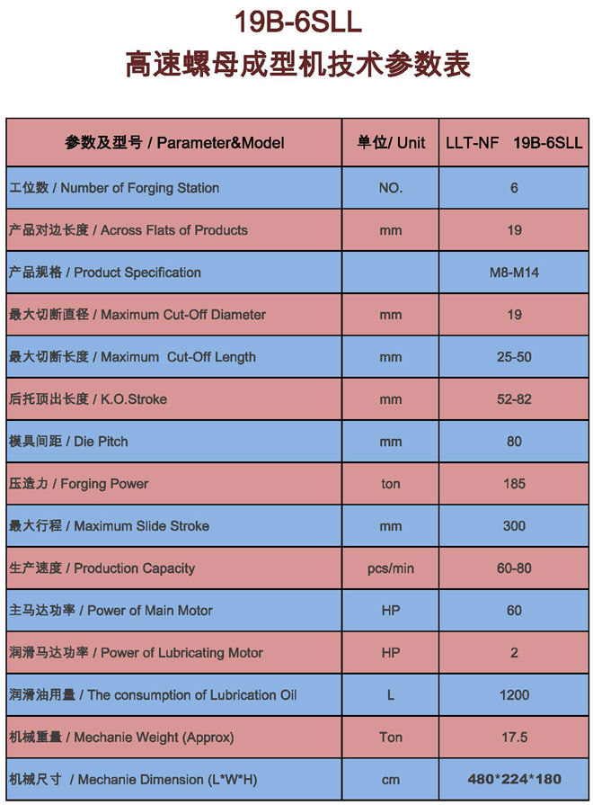 冷鐓機,冷鐓機參數(shù)說明 冷鐓機,冷鐓機參數(shù)說明